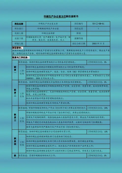 印刷生产办公室主任职位说明书
