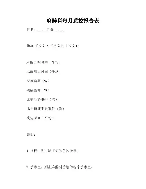 麻醉科每月质控报告表