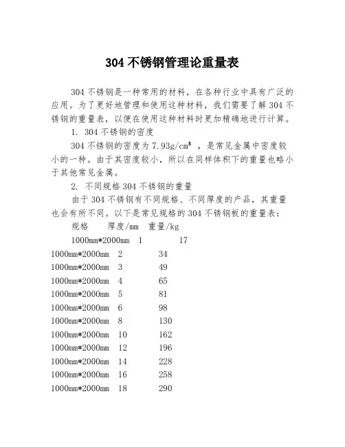 304不锈钢管理论重量表