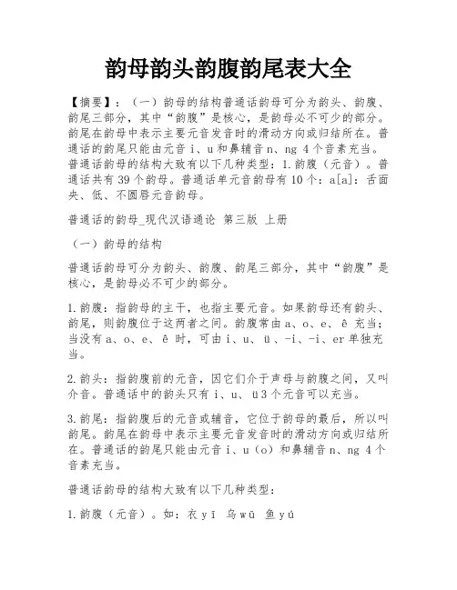 韵母韵头韵腹韵尾表大全