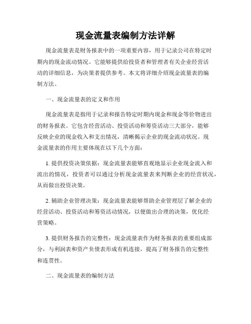 现金流量表编制方法详解