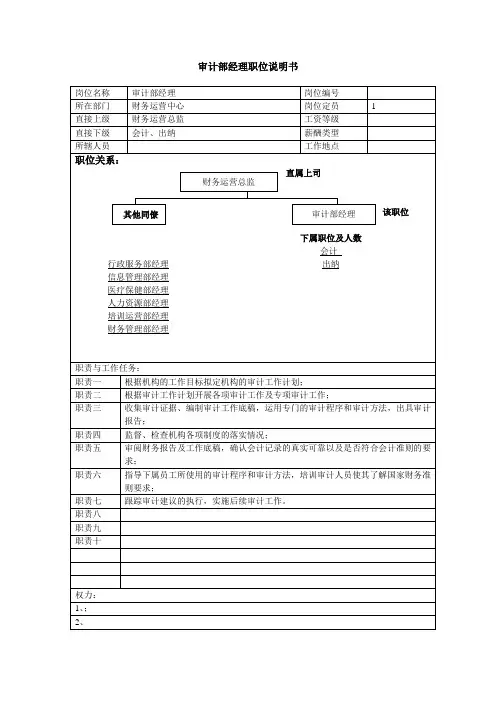 幼儿园幼教审计部经理职位说明书