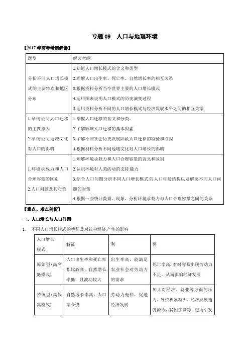 专题人口与地理环境(专题)高考地理考纲解读与热点难点突破(原卷版)