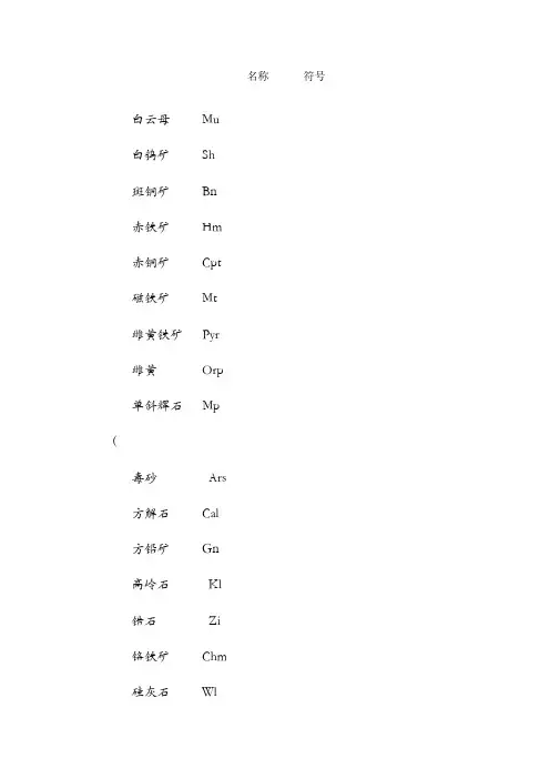 矿物单词缩写