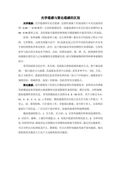 光学遥感和雷达遥感