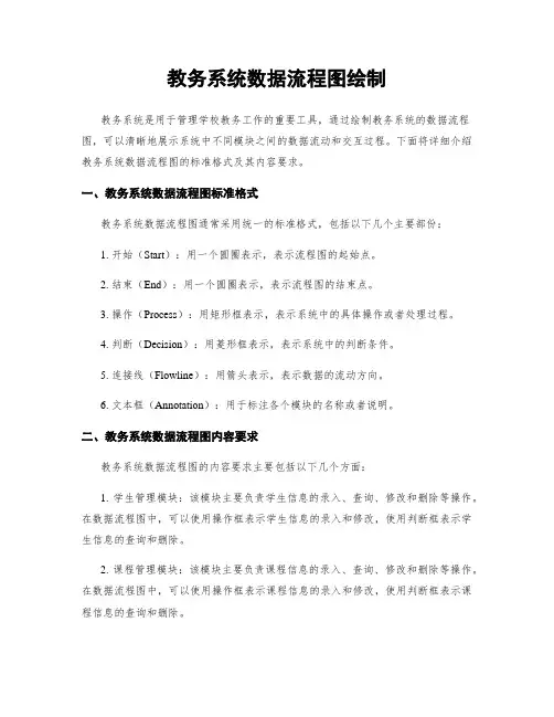 教务系统数据流程图绘制