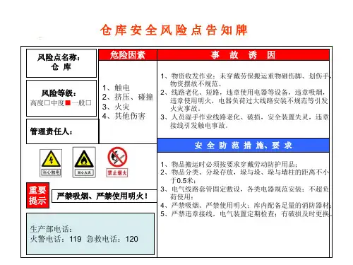 6.安全风险点告知牌