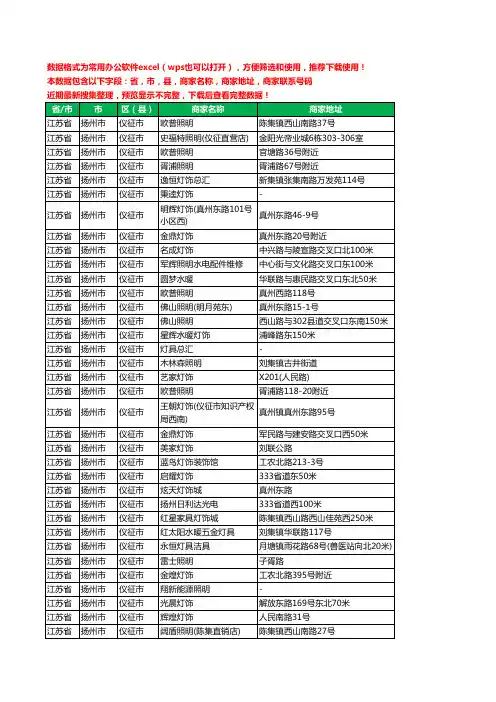 2020新版江苏省扬州市仪征市照明工商企业公司商家名录名单黄页联系电话号码地址大全103家