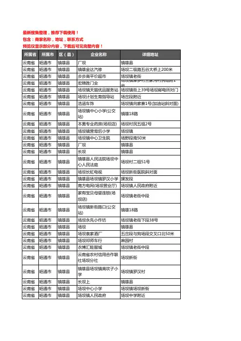 新版云南省昭通市镇雄县唱吧企业公司商家户名录单联系方式地址大全35家