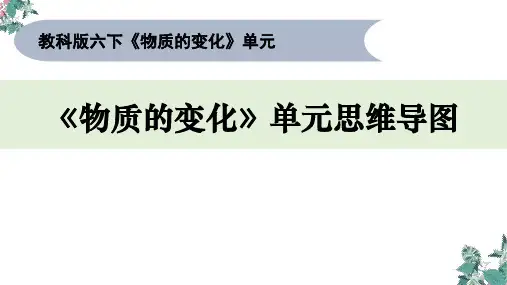 六年级下册科学课件-2《物质的变化》单元思维导图