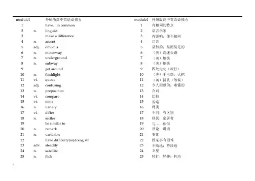 高中英语外研版必修五单词--中英文