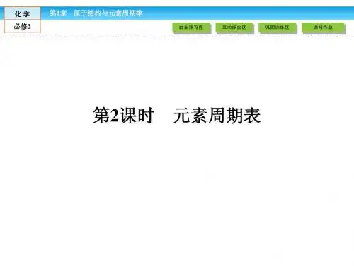 (鲁科版)高中化学必修二：1.2(2)元素周期表ppt课件