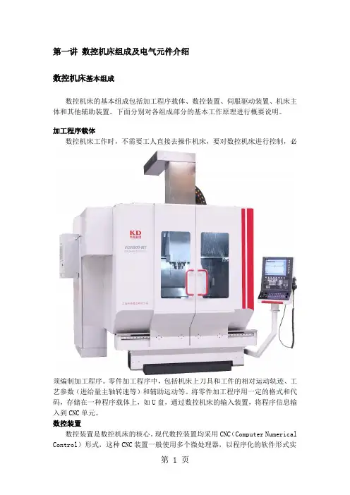 数控机床组成及电器元件介绍共53页文档