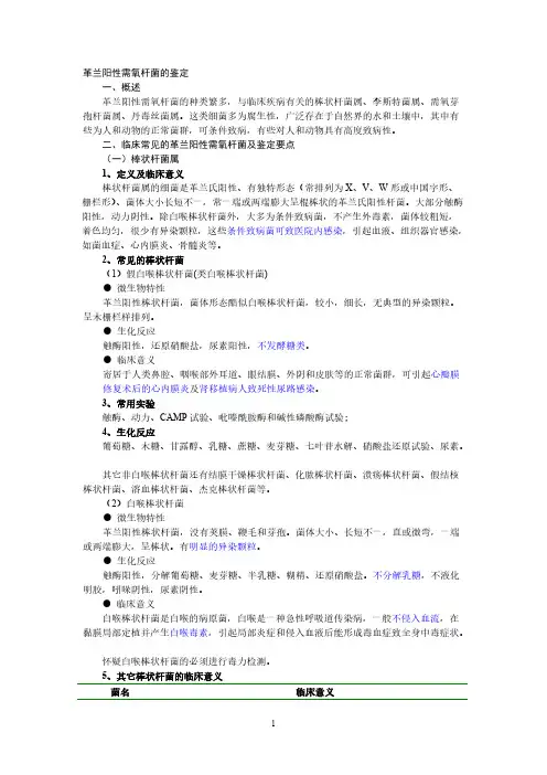 【免费下载】革兰阳性杆菌的鉴定0425