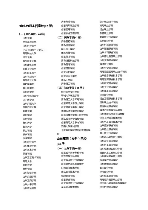 07山东高考录取分数名录