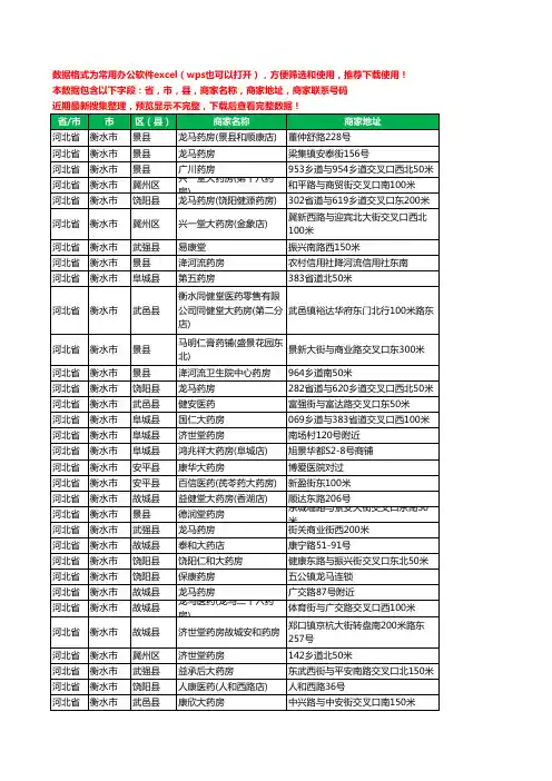 2020新版河北省衡水市药工商企业公司商家名录名单黄页联系电话号码地址大全646家