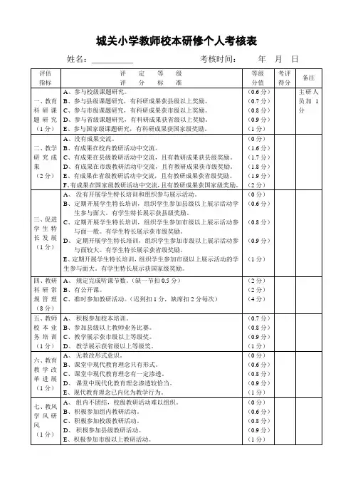 城关小学教师校本研修个人考核表