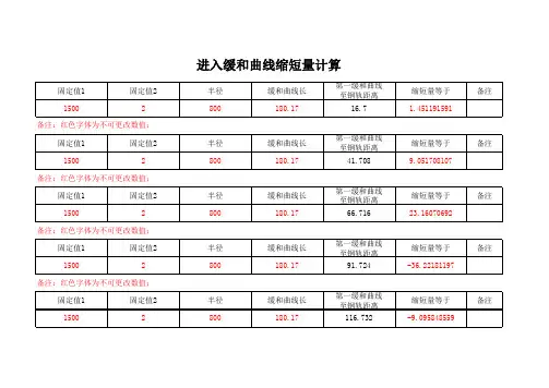 配轨简易计算公式