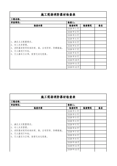 施工现场消防器材检查表2020.4.25