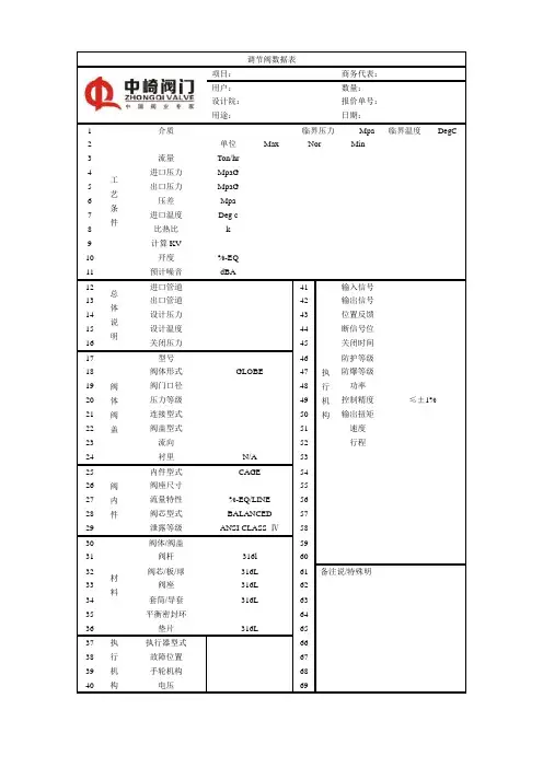 调节阀数据表电动