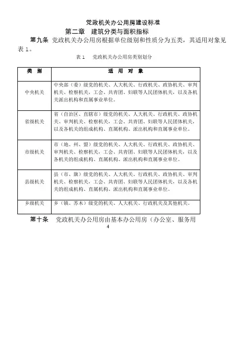 党政机关办公用房建设标准