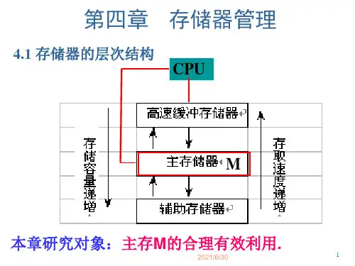 第四章 存储器管理(08)
