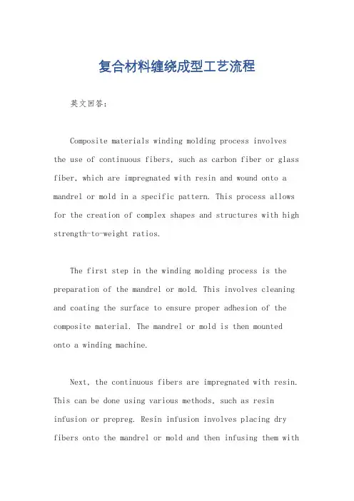 复合材料缠绕成型工艺流程