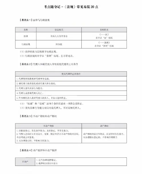 二建《法规》常见易混20点