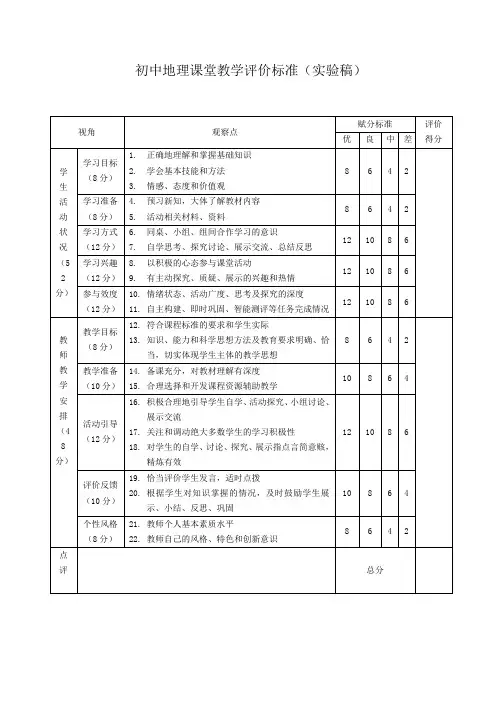 初中地理课堂教学评价标准