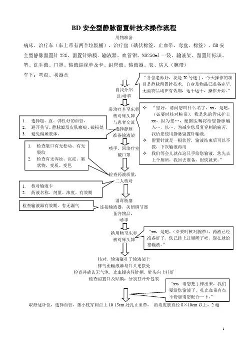 BD安全型静脉留置针技术操作流程