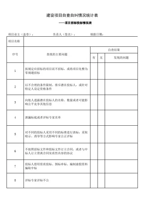 建设项目自查自纠情况统计表：项目招标投标情况表