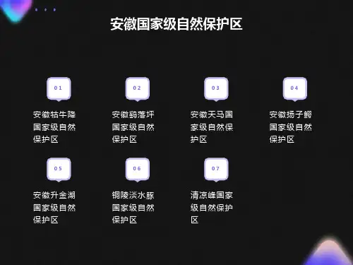 安徽自然保护区