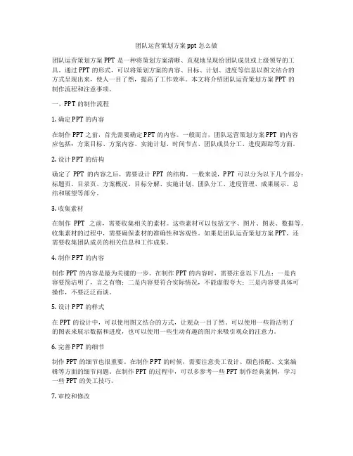 团队运营策划方案ppt怎么做
