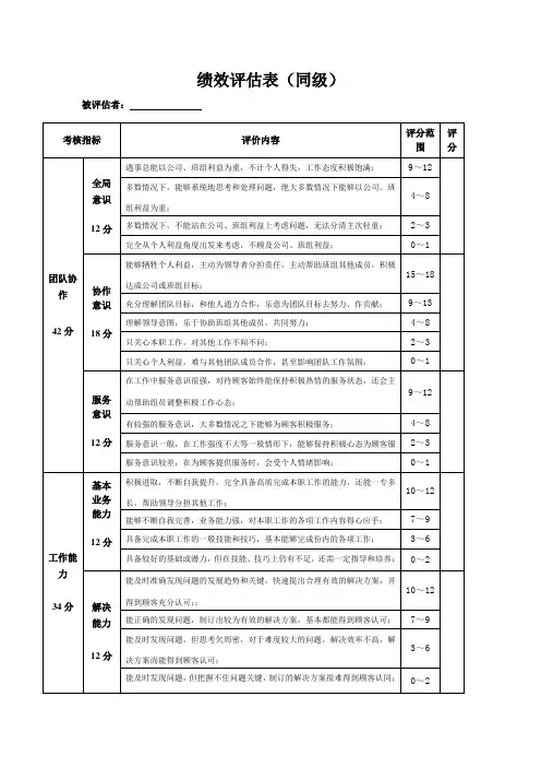 360度绩效评估表-2(同级测评)