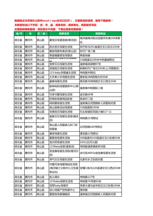 2020新版湖北省黄冈市英山县月子服务工商企业公司商家名录名单黄页联系号码地址大全30家