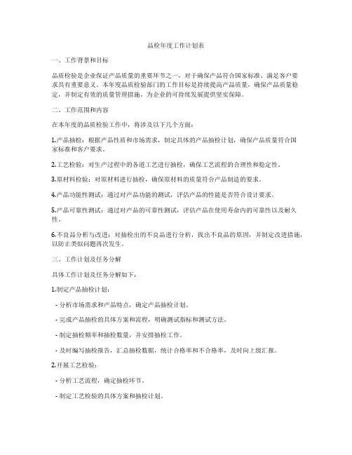 品检年度工作计划表