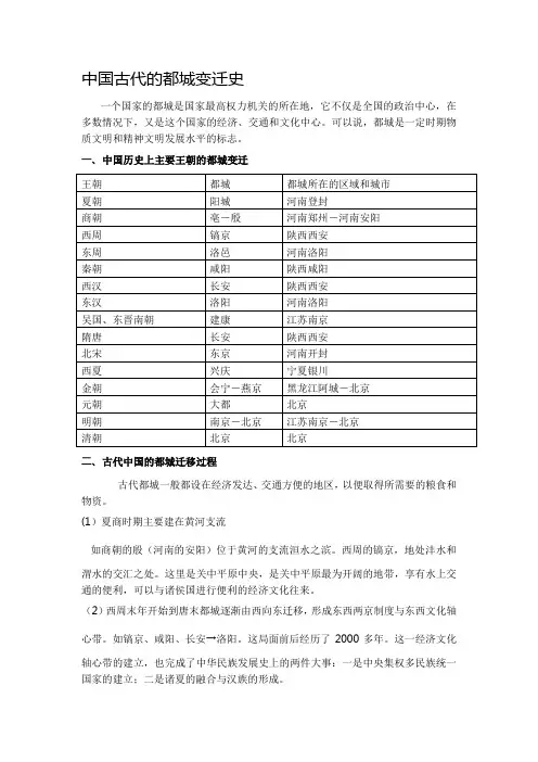 中国古代都城变迁史(zxls_20190107151456)