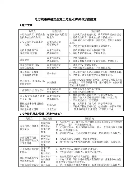 电力线路跨越安全施工危险点辨识与预控措施