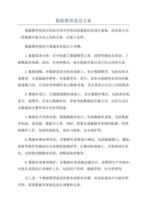 数据模型建设方案