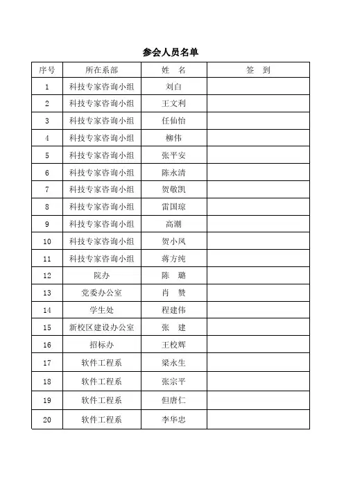 参会人员名单