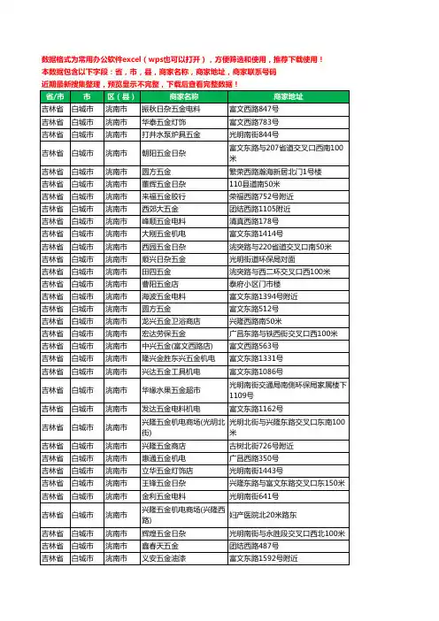 2020新版吉林省白城市洮南市五金工商企业公司商家名录名单黄页联系电话号码地址大全59家