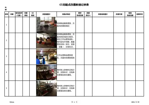 6S问题点改善记录表(范本)