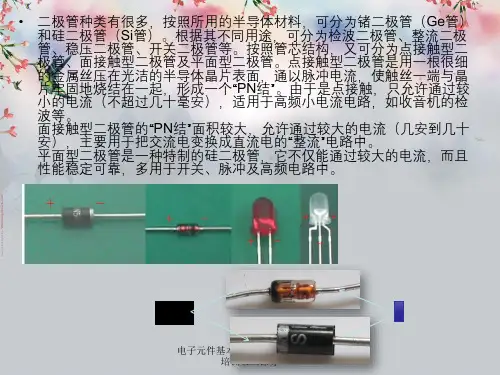 电子元件基本认识与焊接知识教材培训第二部分