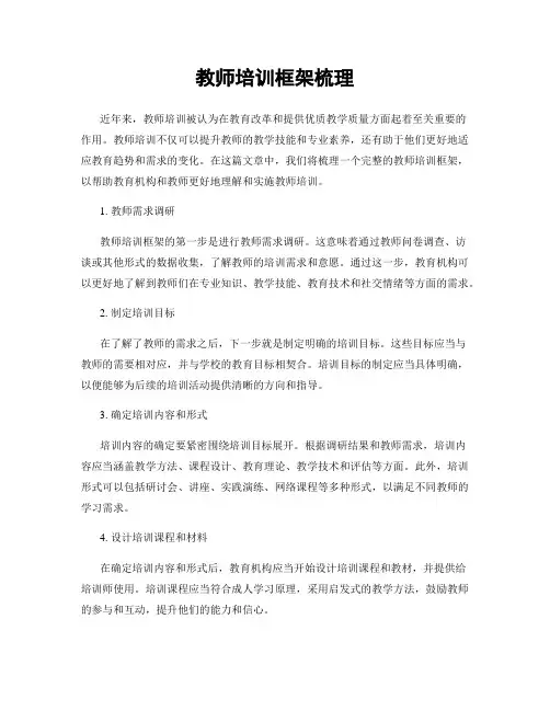教师培训框架梳理