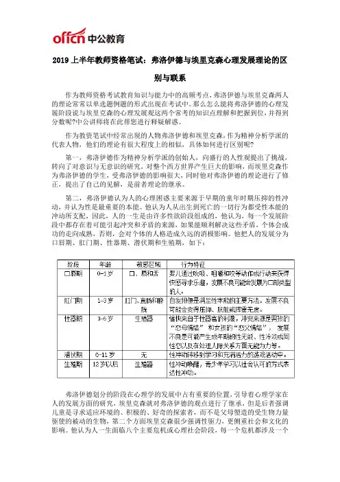 2019上半年教师资格笔试：弗洛伊德与埃里克森心理发展理论的区别与联系
