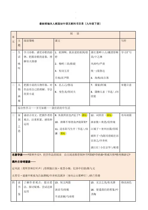 概述最新部编本人教版初中语文教科书目录(九年级下册)