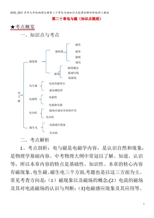 九年级物理全册第二十章电与磁知识点梳理含解析新版