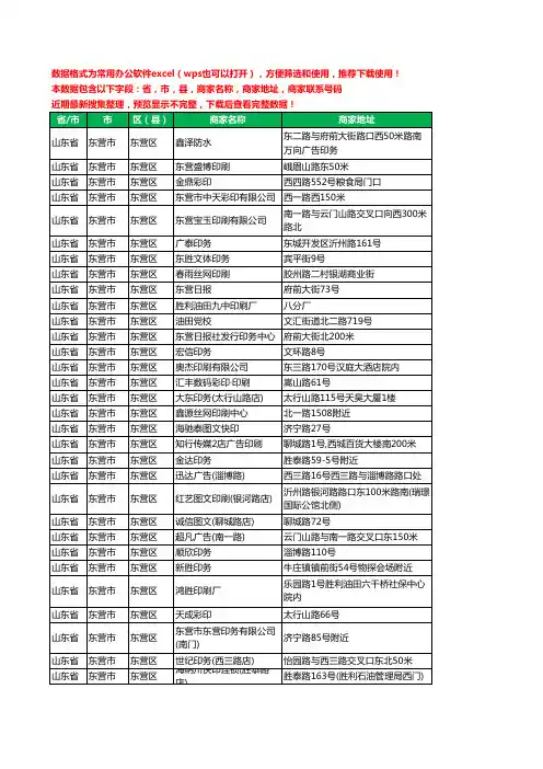 2020新版山东省东营市东营区印刷工商企业公司商家名录名单黄页联系电话号码地址大全100家