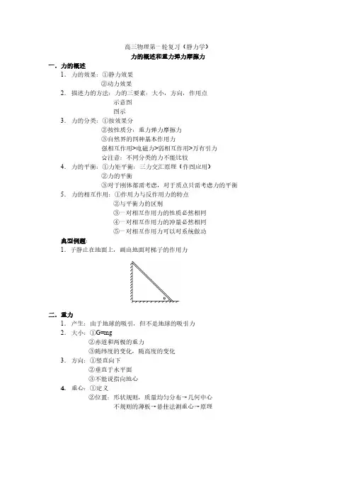 高三物理第一轮复习静力学