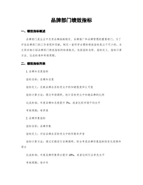 品牌部门绩效指标